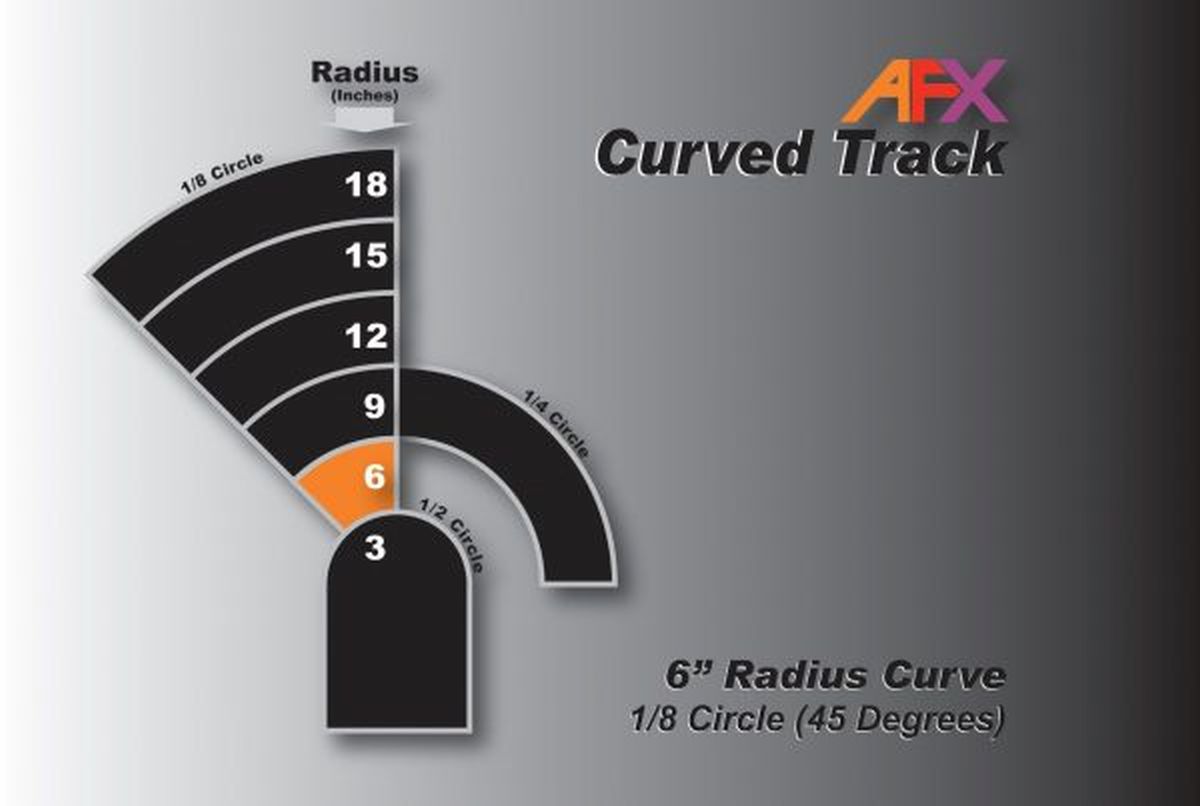 AFX Track Curve-6"x1/8 Pr.